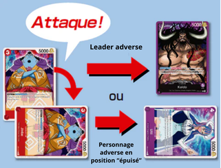 Shéma illustrant l'attaque d'un personnage ou d'un leader sur un leader ou un personnage adverse